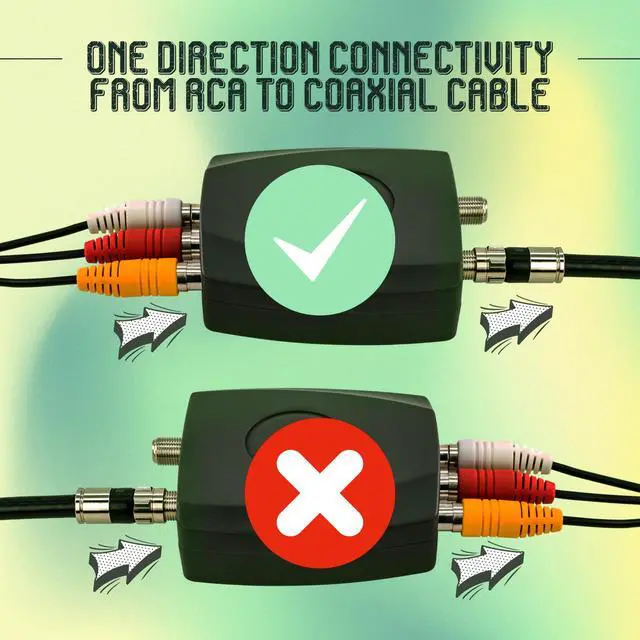 Alt view image 3 of 6 - RF Modulator RCA Composite to RF Coaxial Converter Includes AV RCA Cable and Power Supply