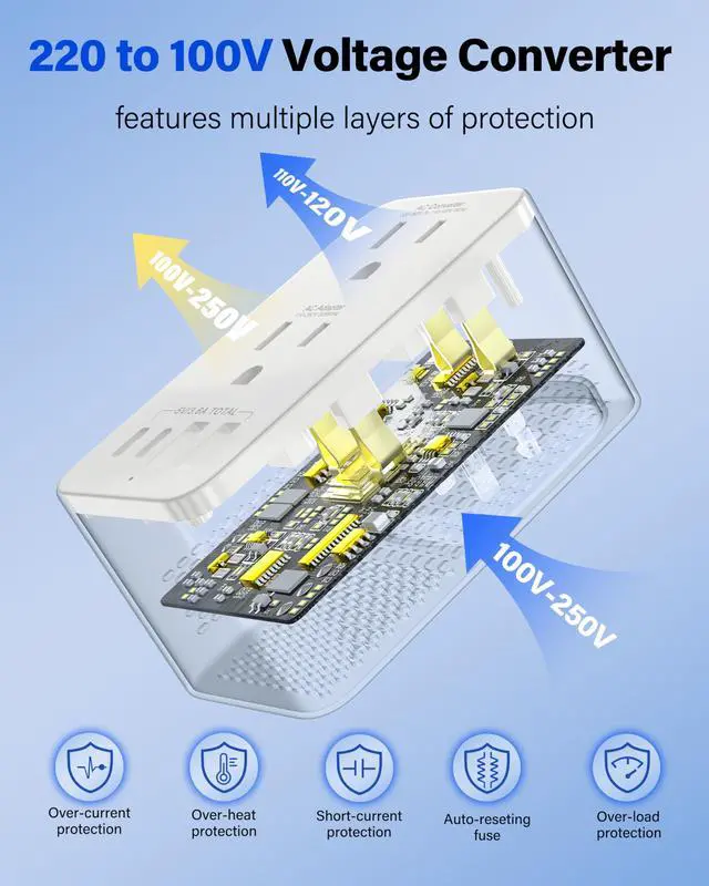 Alt view image 3 of 7 - Voltage Converter US to Europe, Travel Adapter Voltage Converter to Step Down 220V to 120V, Power Converter with 2 USB-A 2 USB-C Port & UK/AU/US/IT/European Travel Plug Adapters