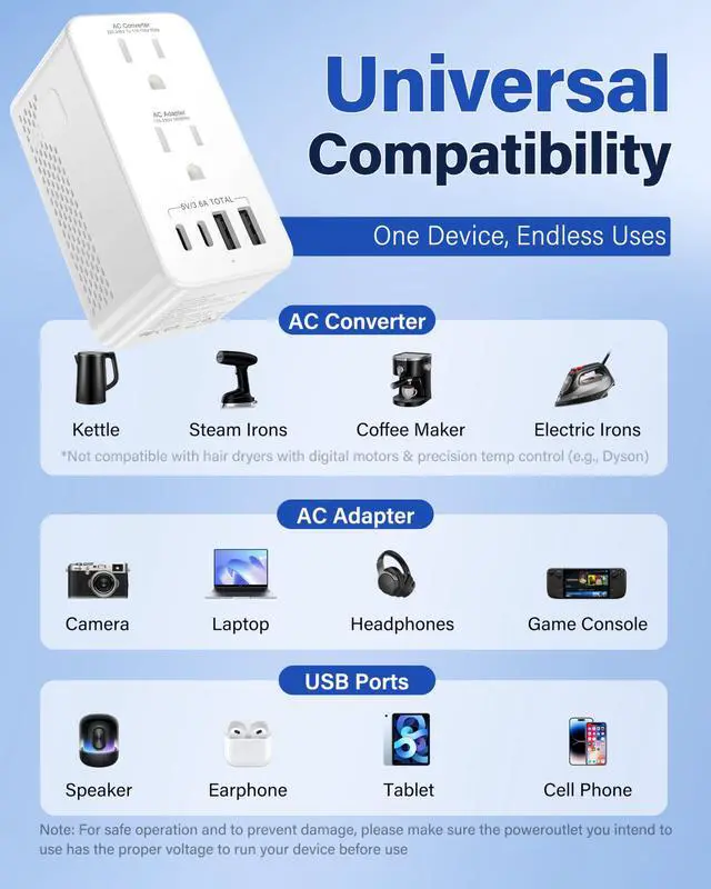 Alt view image 7 of 7 - Voltage Converter US to Europe, Travel Adapter Voltage Converter to Step Down 220V to 120V, Power Converter with 2 USB-A 2 USB-C Port & UK/AU/US/IT/European Travel Plug Adapters