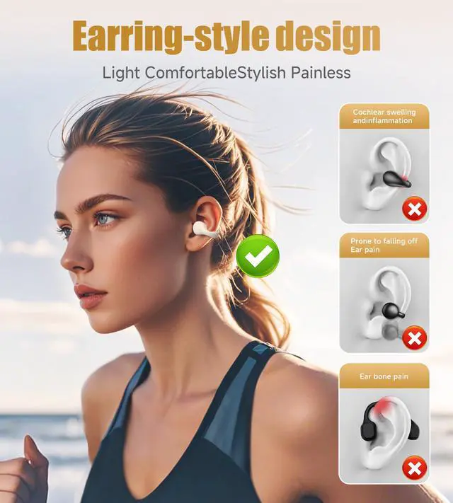 Alt view image 2 of 7 - King Lucky i21 Open Ear Clip On Earbuds Wireless Bluetooth Ear Clip Headphones with Mic,Noise Cancelling, Waterproof IPX4,for Small Ears,Perfect for Running,Sports,Glasses Wearers (White)