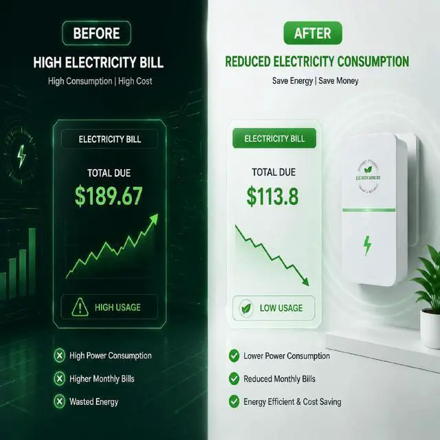 Alt view image 5 of 7 - New Universal Energy-Saving Box,Reduce Electricity Bills,Surge Protector Strips Voltage Outlet,Energy Savings Device with Voltage Optimization, Automatic Stable Voltage Regulator for Home Office(2Pcs)