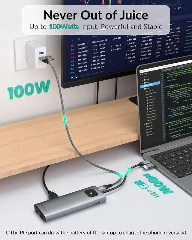 Alt view image 6 of 7 - LK10 10 in 1 Docking Station with Triple Display for Windows | 2 x HDMI, 2 x DP, 3 x USB-A 10 Gbps, 1 Gbps Ethernet, 100W PD, 3.5MM Audio, compatible with M1/M2 Macbook Neo/Dell/Lenovo/HP