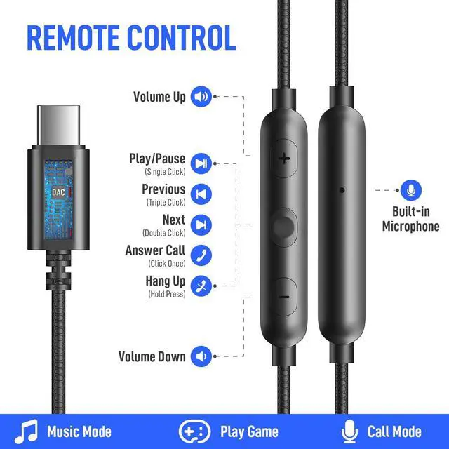 Alt view image 5 of 7 - USB C Headphones Over Ear Hook for iPhone 17 16 15 Pro Max Plus | Wrap Around Ear Bud with Mic Type C Earphone Running Sport Wired Earbuds for Samsung S26 S25 S24 Ultra S23 S22/Pixel 10 Black