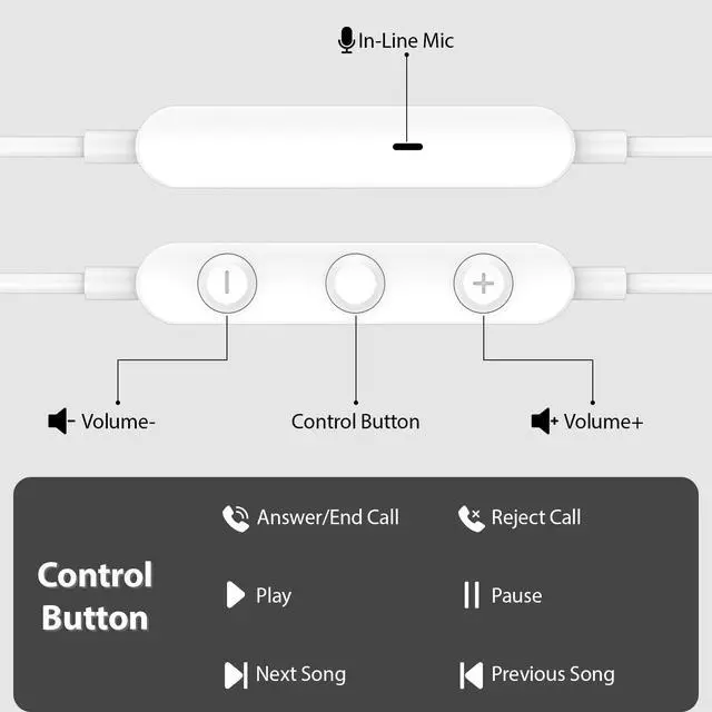 Alt view image 3 of 7 - USB C Earbuds Headphones for iPad 10th Gen/iPhone 17 16 15 White | USB-C Wired Earphones with Mic Volume Control Noise Isolating HiFi Stereo Type C Headset for Google Pixel 10 Pro/Galaxy S26
