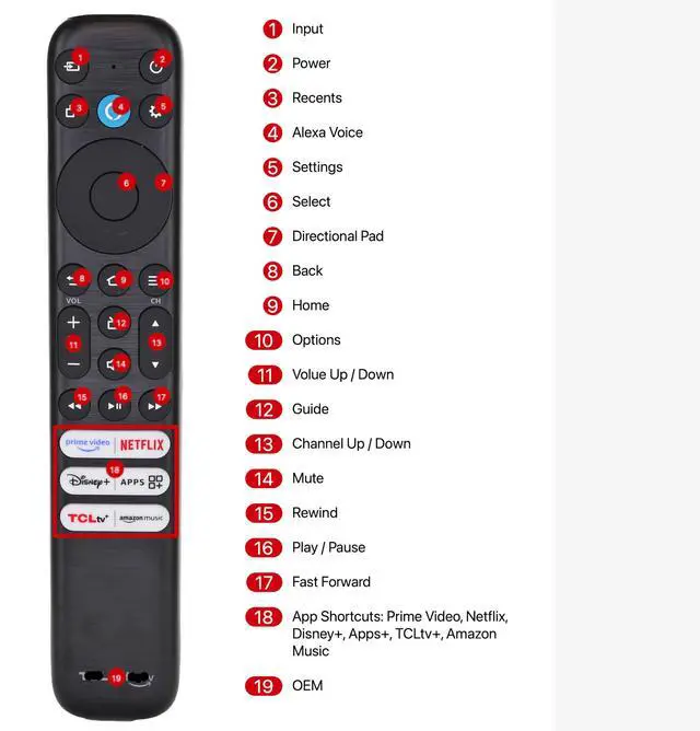 Alt view image 4 of 4 - BN59-01456A White Solar TV Remote for Samsung TV | OEM TM2361E 2024, The Frame TV Compatible, Plus, Netflix, Prime, Disney+ App Keys