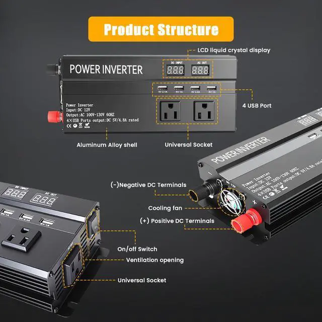 Alt view image 2 of 7 - 1200W Power Peak Inverter, with Fast Charging 2.4A 4 USB and 3 AC Outlets | Car Power Inverter 12v to 110v for Vehicle Power Needs, Road Trips, Camping, RV, and Truck