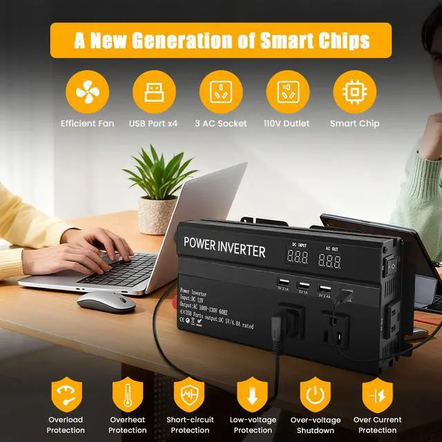 Alt view image 4 of 7 - 1200W Power Peak Inverter, with Fast Charging 2.4A 4 USB and 3 AC Outlets | Car Power Inverter 12v to 110v for Vehicle Power Needs, Road Trips, Camping, RV, and Truck