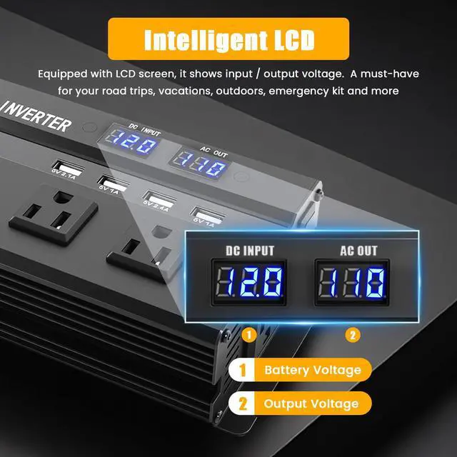 Alt view image 3 of 7 - 1200W Power Peak Inverter, with Fast Charging 2.4A 4 USB and 3 AC Outlets | Car Power Inverter 12v to 110v for Vehicle Power Needs, Road Trips, Camping, RV, and Truck