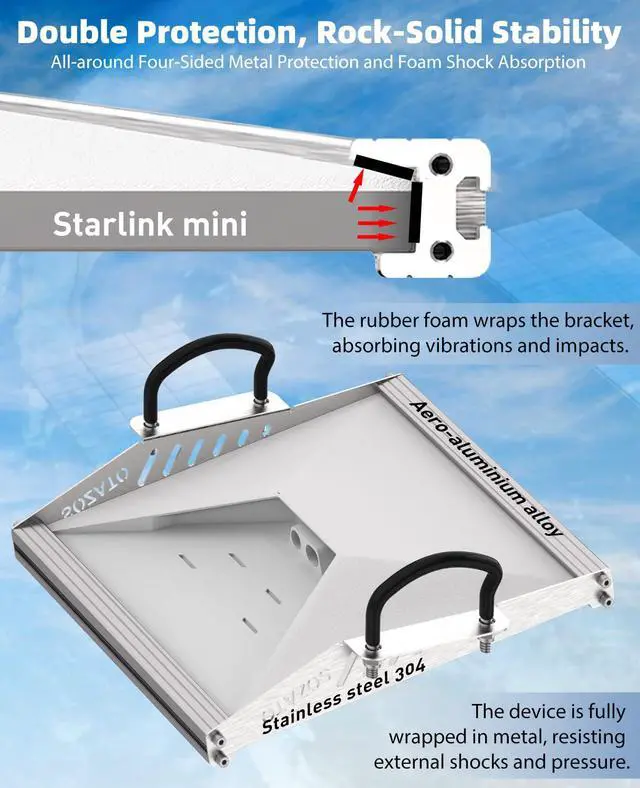 Alt view image 2 of 7 - Starlink Mini Car Mount, Starlink Mini Roof Rack Mounting Kit with Full Metal Protection, Shock-Absorbing Foam, Adjustable U-Bolt Clamps, Starlink MIni Rack Mount for Cars, RVs, Boats, Trucks