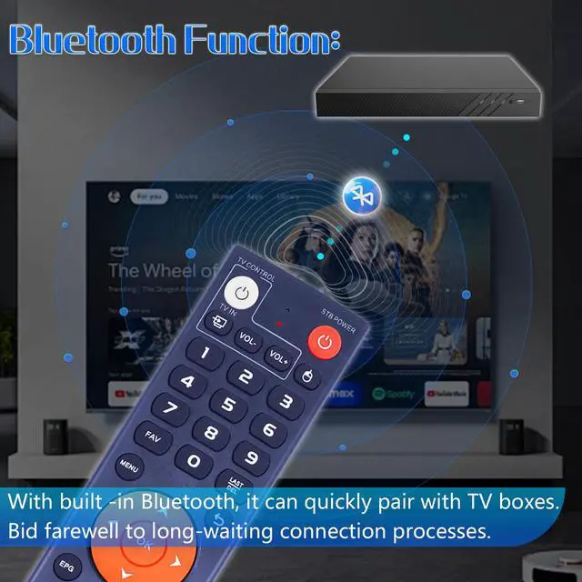 Alt view image 2 of 7 - New V3 Plus Voice Remote Control, Replacement Compatible with vSeeBox V3 Plus V3 Pro Smart Bluetooth Voice Remote Control