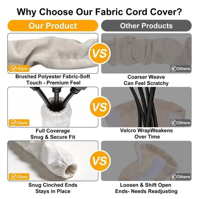 Alt view image 3 of 7 - Chandelier Fabric Cord Cover 2 Pack Cream White Chandelier Chain Cover 70.8 inches Brushed Polyester Fabric Chain Sleeve Cord Hider Cable Management (None Touch Fastener)