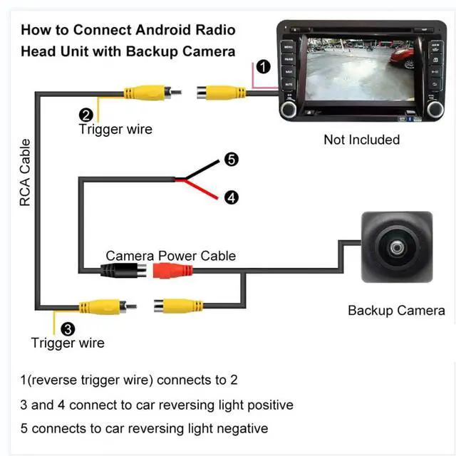 Alt view image 7 of 7 - HD 720P Vehicle Backup Camera for Audi A4L A5 A3 Q3 Q5 RS6 for VW Passat Tiguan Jetta Sharan Touareg Lavida Skoda, Car Rear View Trunk Handle Camera