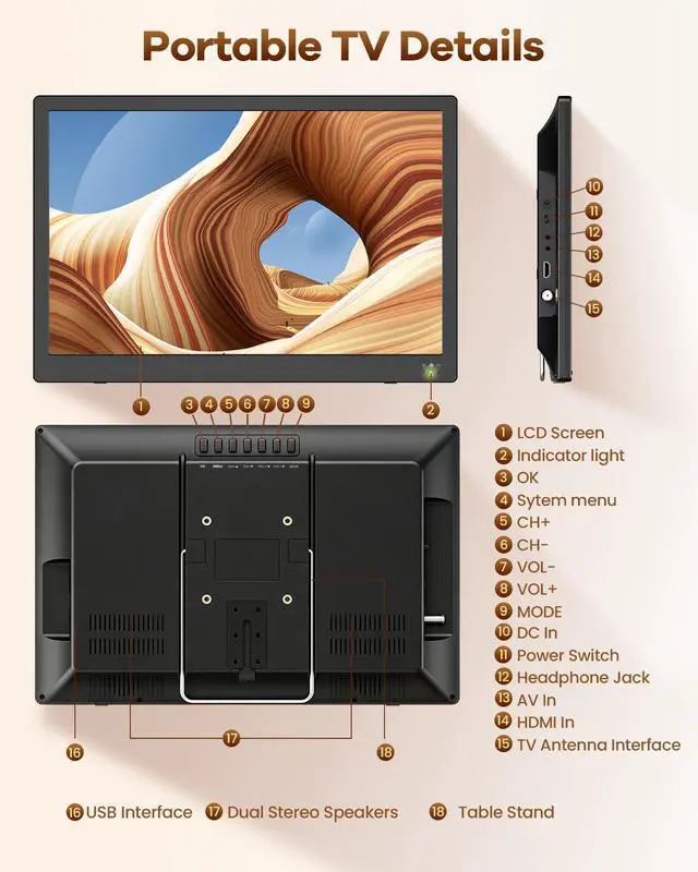 Alt view image 7 of 7 - 17.2" Portable TV with Antenna, 7000mAH Built-in Powered TV | Support USB/HDMI/AV Input, 12V Small TV for Camping Kitchen Bedroom Patio RV Car Power Outage