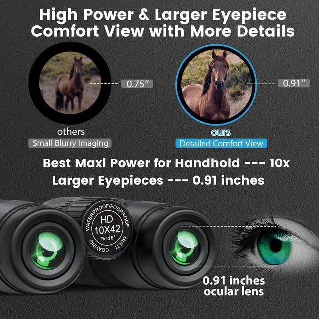 Alt view image 4 of 7 - Binoculars for Adults Bird Watching 10x42 HD with Phone Adapter | High Powered Binoculars for Adults, FMC Lens for Clear & Sharp Images, Waterproof Lightweight Design for Wildlife, Hiking