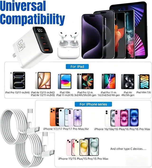 Alt view image 2 of 6 - 65W 3-Port USB C Wall Charger Block with 2Pack Extra Long 6FT USB C Cable | Ultra-Compact GaN Foldable Fast Wall Adapter with Digital Display for MacBook Pro/Neo/Air, iPhone 17 Series, and More