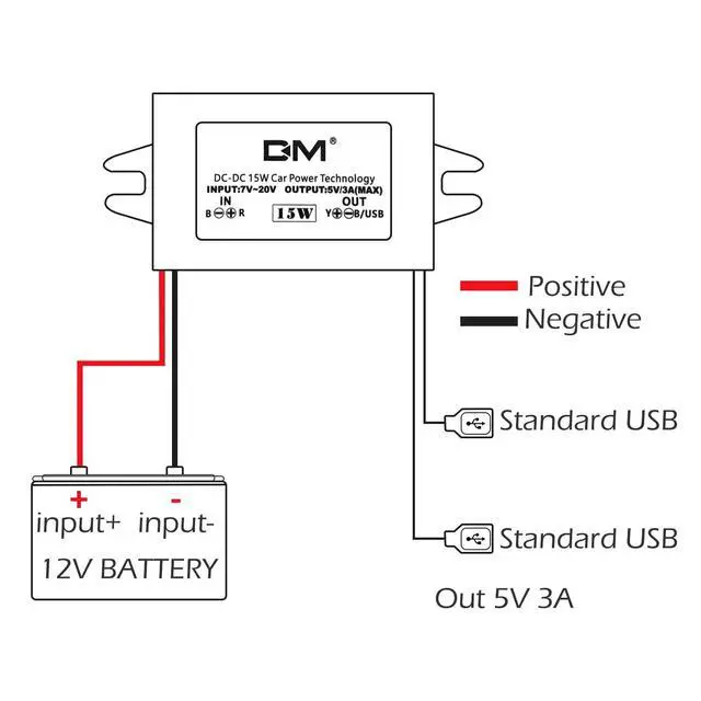 Alt view image 6 of 6 - 2-Pack DC 12V 20V to 5V 3A USB, USB Female DC Converter Adapter Buck Module, for Car Power,Golf Cart Scooters, Motors and DIY(Dual USB Port)
