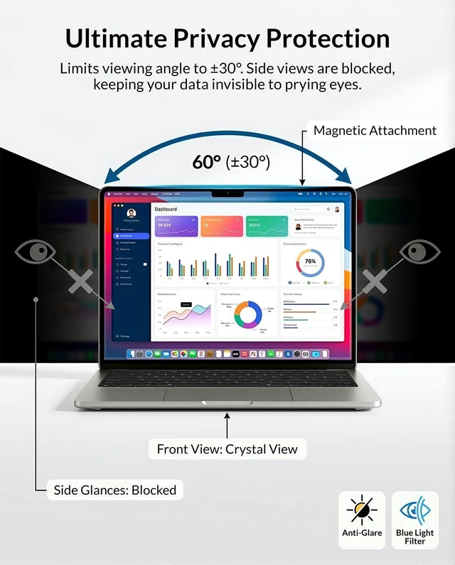Alt view image 4 of 7 - Removable Magnetic Privacy Screen for MacBook Pro 14.2", M1-M5 L-Shaped Magnetic Strips Prevent Sliding & Sagging Anti-Spy Filter Lid Closes Fully Anti-Glare & Blue Light Blocking