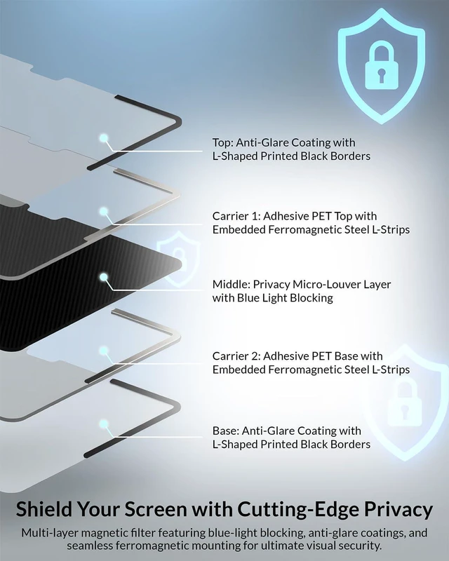 Alt view image 5 of 7 - Removable Magnetic Privacy Screen for MacBook Pro 14.2", M1-M5 L-Shaped Magnetic Strips Prevent Sliding & Sagging Anti-Spy Filter Lid Closes Fully Anti-Glare & Blue Light Blocking