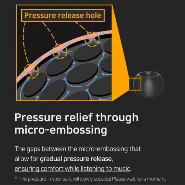 Alt view image 4 of 6 - ELOIT Velvet Silicone Earphones Ear Tips for Nozzle Size 3-5mm, Replaceable HiFi IEMs Earbuds Smoothly Deeply Eartips with 5 Size (Full Size(5 Pairs))