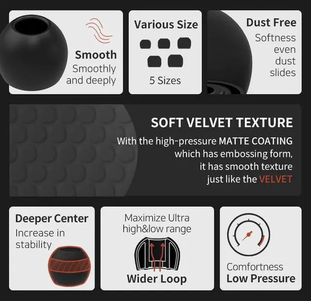 Alt view image 5 of 6 - ELOIT Velvet Silicone Earphones Ear Tips for Nozzle Size 3-5mm, Replaceable HiFi IEMs Earbuds Smoothly Deeply Eartips with 5 Size (Full Size(5 Pairs))