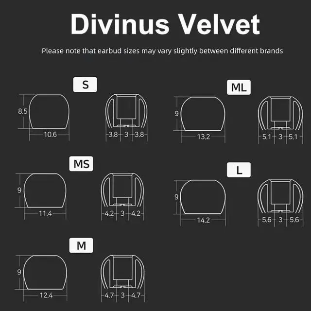 Alt view image 6 of 6 - ELOIT Velvet Silicone Earphones Ear Tips for Nozzle Size 3-5mm, Replaceable HiFi IEMs Earbuds Smoothly Deeply Eartips with 5 Size (Full Size(5 Pairs))