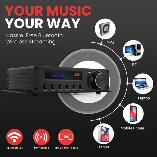 Alt view image 3 of 7 - 100W 5 Channel Audio Amplifier - Wireless Bluetooth Home Theater Power Stereo Receiver with Surround Sound w/HDMI, AUX, FM Antenna, Subwoofer Speaker Input, 12V Adapter - PFA540BT.6