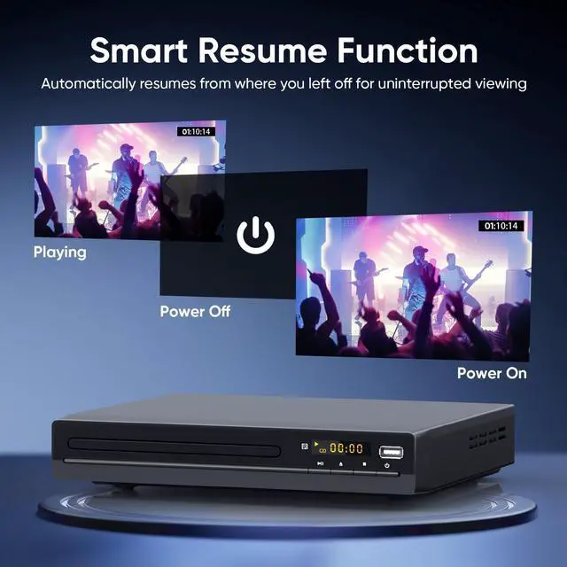 Alt view image 5 of 7 - DVD Players for TV with HDMI 1080P Upscaling | Plays All Regions & Multi Formats, HDMI & RCA Cables Included, Breakpoint Memory, USB Port, CD Player for Home