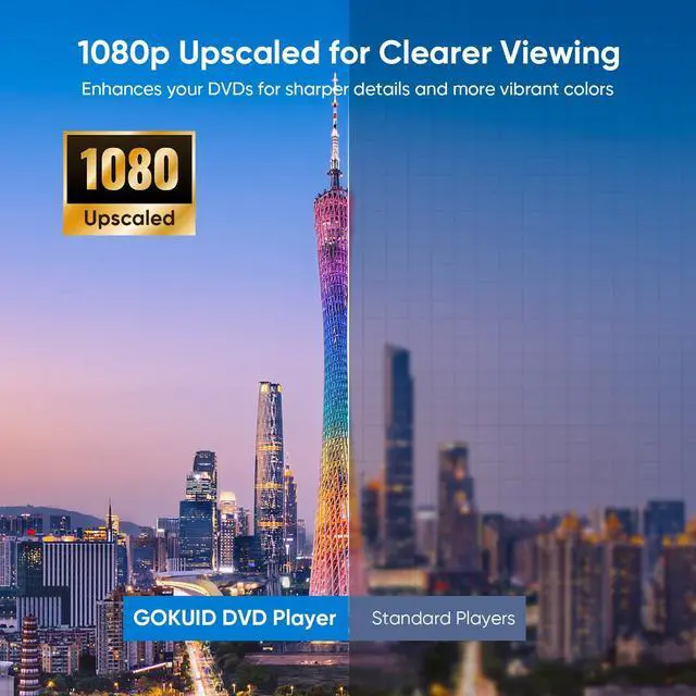Alt view image 6 of 7 - DVD Players for TV with HDMI 1080P Upscaling | Plays All Regions & Multi Formats, HDMI & RCA Cables Included, Breakpoint Memory, USB Port, CD Player for Home