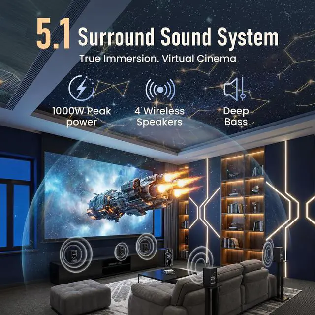 Alt view image 2 of 7 - Wireless Surround Sound System Home Theater System | 1000W Surround Speakers 8" Subwoofer 5.1/2.1 Channel Deep Bass with ARC Optical Bluetooth Karaoke Input