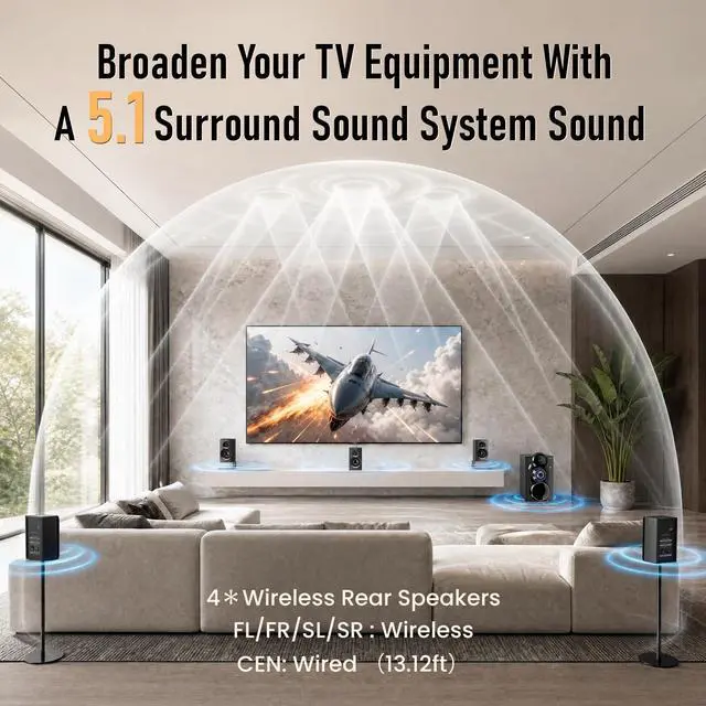 Alt view image 3 of 7 - Wireless Surround Sound System Home Theater System | 1000W Surround Speakers 8" Subwoofer 5.1/2.1 Channel Deep Bass with ARC Optical Bluetooth Karaoke Input
