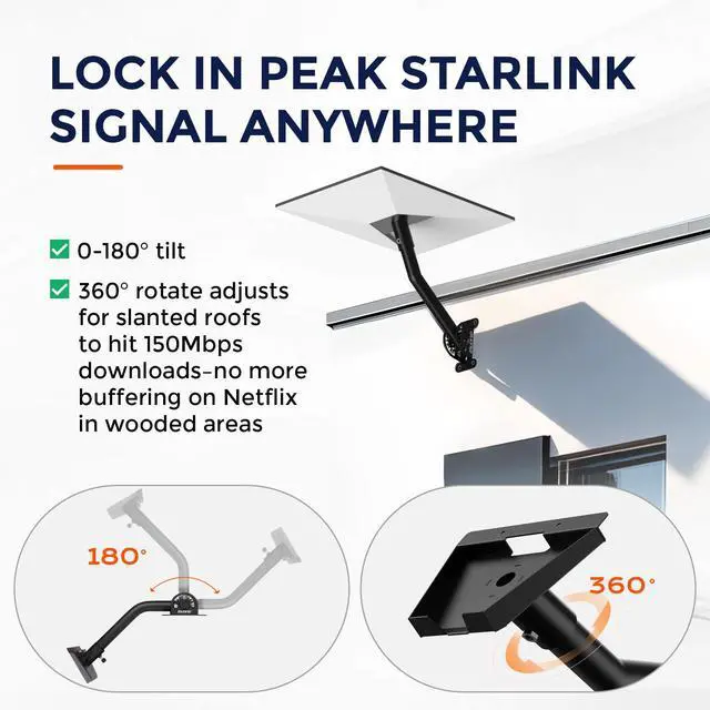 Alt view image 2 of 7 - Adjustable Starlink Mount for Standard 4, 4X, Gen 3 and V3 Dish | Mount on roofs, walls, eaves, cabins or garages; 0-180 degree tilt helps position the dish for better signal reception