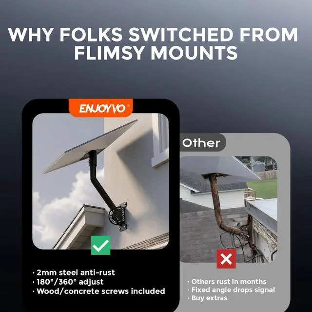 Alt view image 6 of 7 - Adjustable Starlink Mount for Standard 4, 4X, Gen 3 and V3 Dish | Mount on roofs, walls, eaves, cabins or garages; 0-180 degree tilt helps position the dish for better signal reception