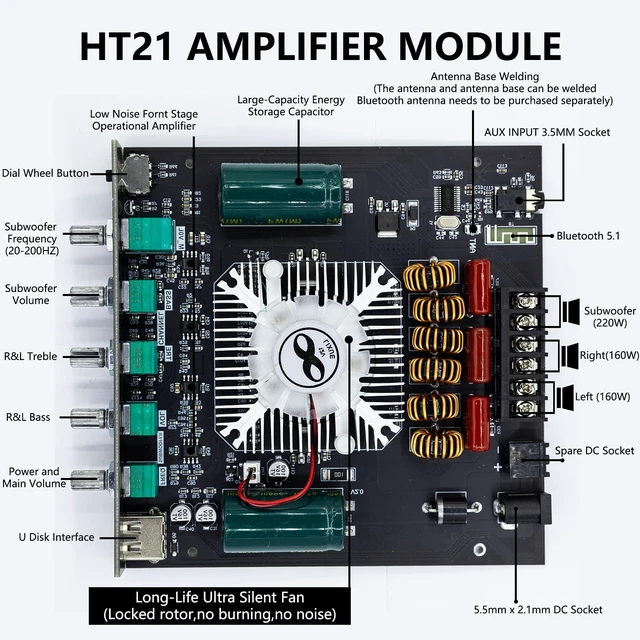 Alt view image 2 of 7 - Bluetooth 5.1 Amplifier Board, 160W×2+220W 2.1 Channel Subwoofer Amp | Treble Bass Control,BT USB and AUX Inputs,Mini HiFi Stereo,Home DIY Speakers & Car Audio Upgrade