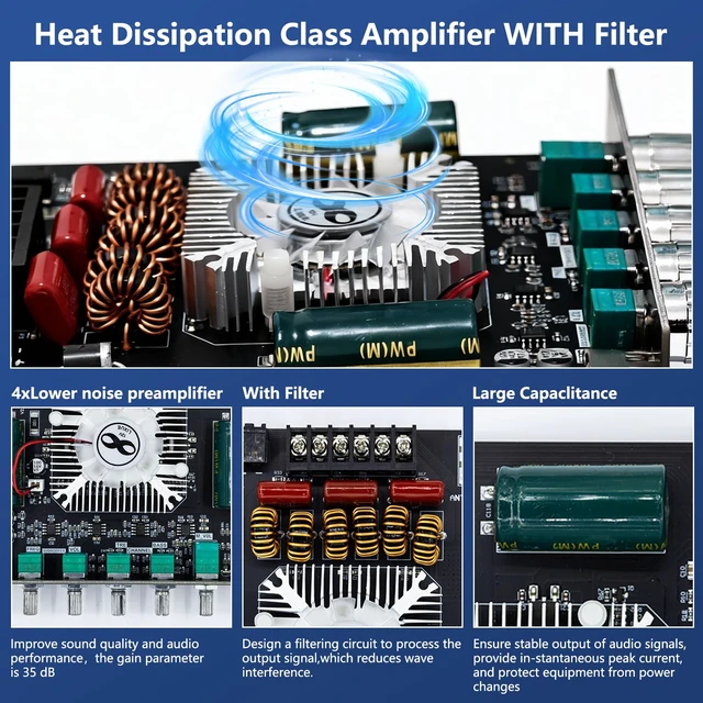 Alt view image 4 of 7 - Bluetooth 5.1 Amplifier Board, 160W×2+220W 2.1 Channel Subwoofer Amp | Treble Bass Control,BT USB and AUX Inputs,Mini HiFi Stereo,Home DIY Speakers & Car Audio Upgrade