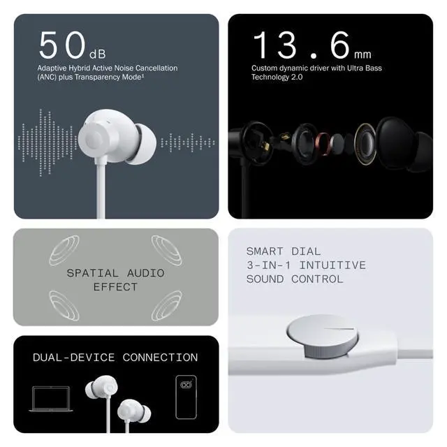 Alt view image 3 of 7 - CMF Neckband Pro Bluetooth Headphones,50dB Hybrid Active Noise Cancelling Earbuds with 5 HD Mics,IP55 BT5.3 37Hours Long Play time Dual Device Connection Neckband Headphones-Light Grey