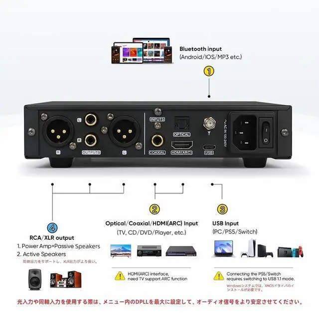 Alt view image 5 of 7 - SMSL DO100 PRO HiFi Balanced DAC with 2X ES9039Q2M & XMOS XU316, 768kHz/DSD512 USB Audio MQA Decoder Preamp, Bluetooth 5.1/Opt/Coax/HDMI ARC Input, RCA/XLR Digital-Analog Converter for PS5/Amp