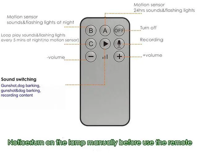 Alt view image 7 of 7 - Solar Outdoor Motion Sensor Alarm,Dog Barking and Gunshot Sound | Support Recording,Adjust Volume,130db Loud Noise Maker,3 Work Modes Strobe Light with USB,Say Goodbye to The Intruders
