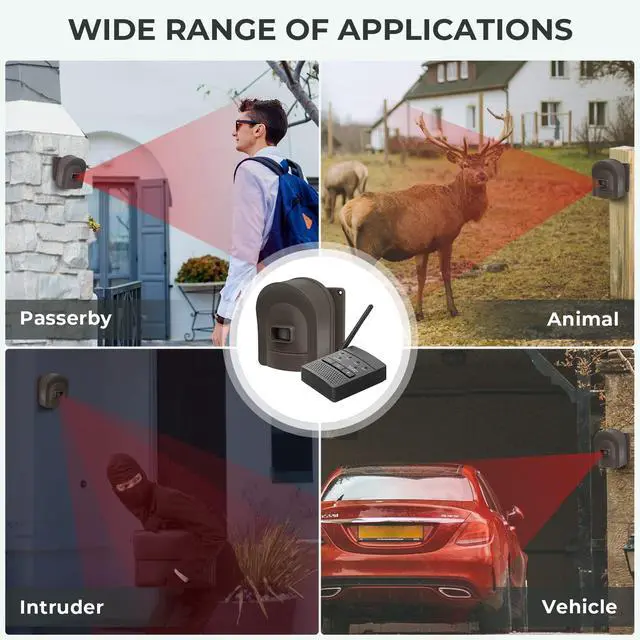 Alt view image 3 of 7 - 1/2 Mile Hosmart Driveway Alarm Wireless Sensor System | Driveway Sensor Alert System Weatherproof Security Outdoor Motion Sensor & Detector Protect Outdoor/Indoor Property (1 Receiver & 2 Sensors)