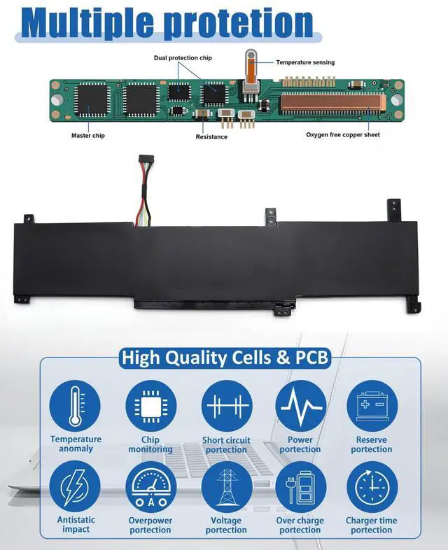 Alt view image 5 of 6 - 45Wh L20L3PF0 L20M3PF0 Battery Replacement for Lenovo Ideapad 3-14ITL6 3-15ITL6 3-17ITL6 3-14ALC6 3-15ALC6 3-17ALC6 3-14ABA7 S14 G2-ITL G3-IAP V14 G2 G3 Serie 5B10W67402 5B10T83739 -11.1V 4054mAh