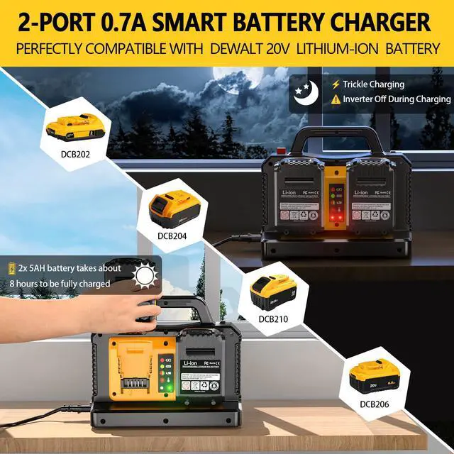 Alt view image 3 of 7 - 500W Pure Sine Wave Power Inverter for DeWalt 20V Battery, 2-Ports DC 20V to AC(2 Outlets) 120V Car Charger Plug Inverter Adapter Converter for Camping, Travel, Emergencies(Tool Only)
