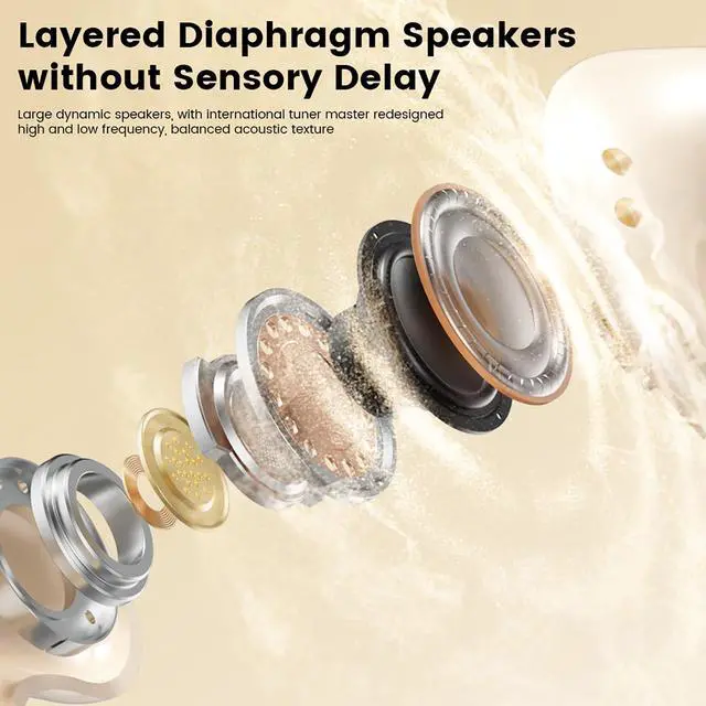 Alt view image 7 of 7 - 2-Pack Sleep Earbuds for Sleeping, Noise Cancelling Bluetooth Headphones for Side Sleepers with Charging Case, Small Mini Invisible Wireless Ear Buds for Small Ear Canals