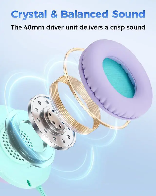 Alt view image 4 of 7 - USB C & 3.5mm 2 in 1 Wired Headphones, Stereo Over Ear Headphones with HD Mic, Tangle-Free Nylon Cord, Foldable Earphones for iPad, Tablet, Laptop, Android, School, Travel