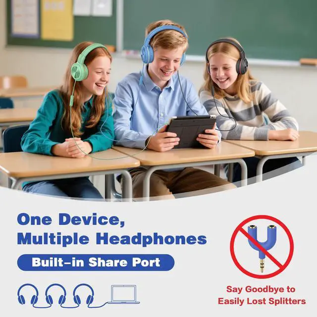 Alt view image 3 of 7 - 2Pack Wired Headphones with Share Port, USB C to 3.5mm Dongle, 3-Level Volume Limiter & Microphone, Passive Noise Isolating, Foldable Over-Ear Headphones for School Adults iPad PC Travel