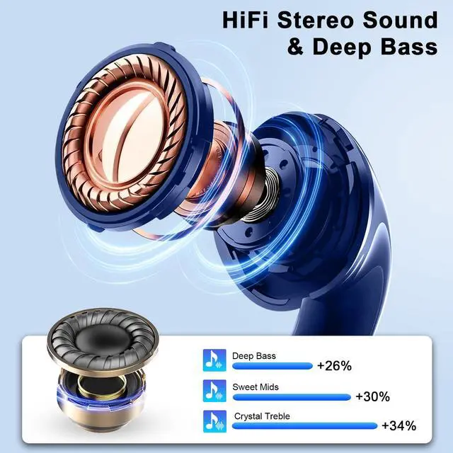 Alt view image 2 of 7 - Wireless Earbuds Stereo Sound in Ear Headphones, 47H Playtime, LED Display | Noise Cancelling EarBuds Deep Bass with 4 Mic ENC Clear Calls, Bluetooth 5.4 Headphones, Touch Control, IP7 Waterproof