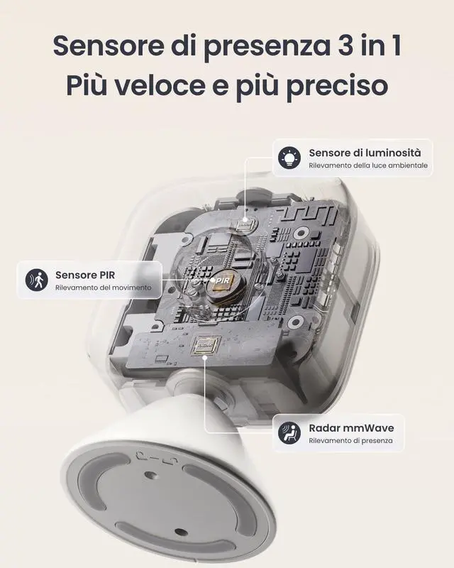 Alt view image 5 of 7 - Smart mmWave Radar Motion Sensor, Bluetooth Presence Sensor with Dynamic Detection & Zone Positioning, Compatible with Alexa, HomeKit & Apple Home (Presence Sensor&Hub Mini Matter)