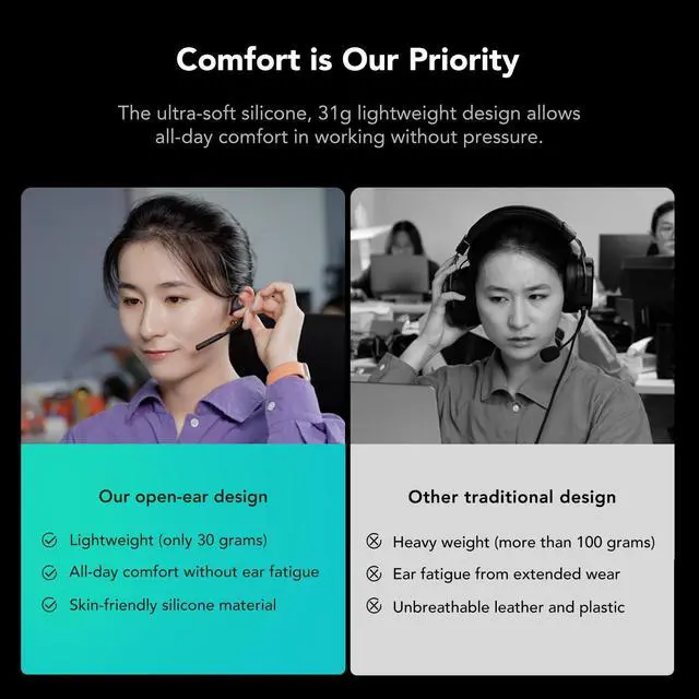 Alt view image 4 of 7 - OpenEar Pro 2 Headphones with Mic, Bluetooth Noise Reduction Headphones, Wireless Headset for Work, Multi-Point Connection, Sweatproof, 15H Comfort for Office