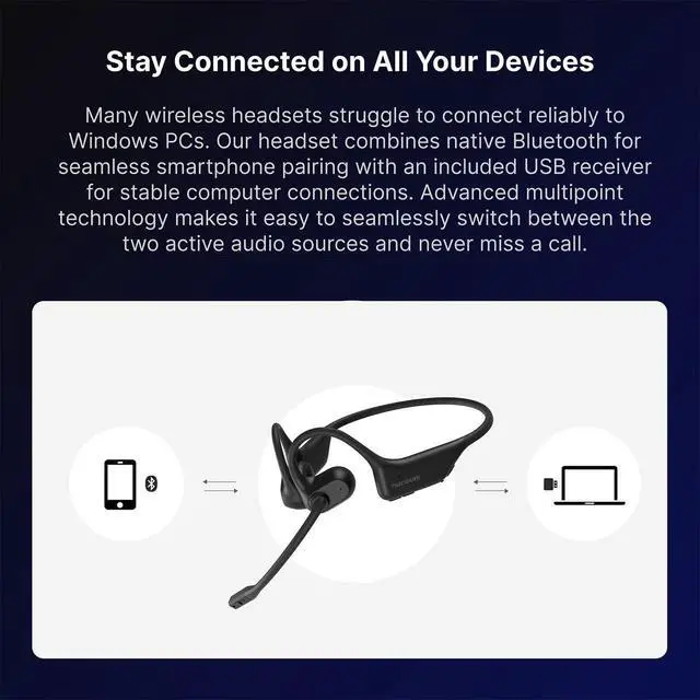 Alt view image 5 of 7 - OpenEar Pro 2 Headphones with Mic, Bluetooth Noise Reduction Headphones, Wireless Headset for Work, Multi-Point Connection, Sweatproof, 15H Comfort for Office