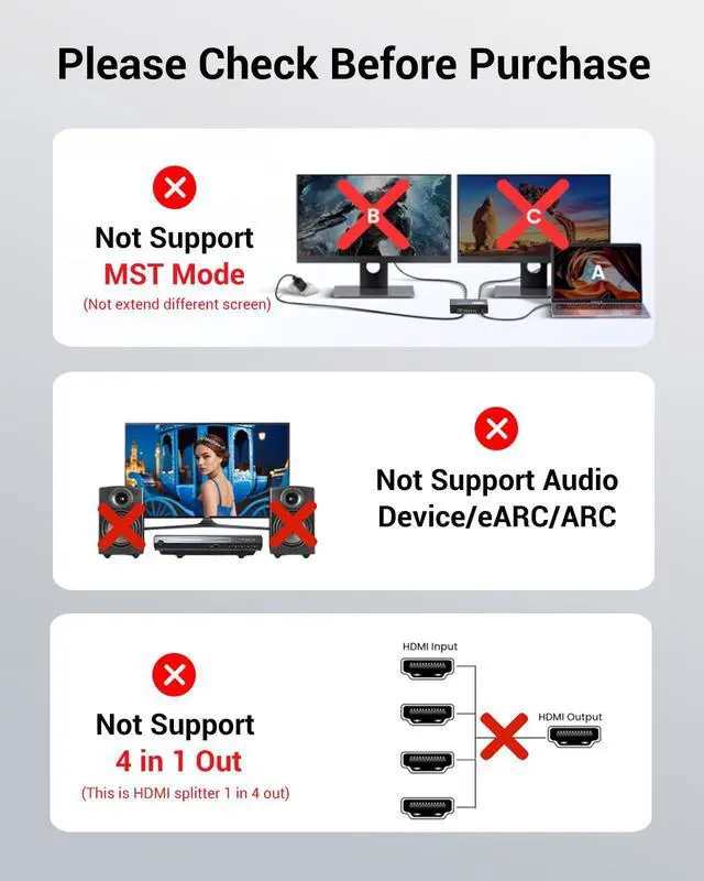 Alt view image 6 of 7 - HDMI Splitter 1 in 4 Out, 4K Splitter for 4 Monitors, 4 Way HDMI Distribution, Multi HDMI Adapter for PC, Laptop, HDTV, Projector,1 Input 4 Outputs, Mirror Only, Not Extend