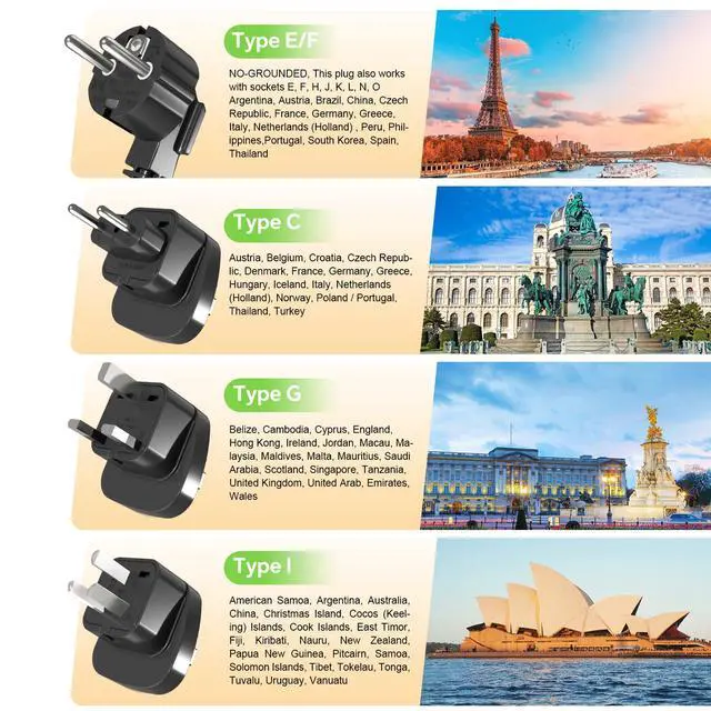 Alt view image 7 of 7 - 1600W 220V to 110V Converter, Power 110V Appliances in 220250V Countries | Pure Sine Wave Voltage Converter US to Europe International Travel, No Load-Type Restrictions - Plug & Play, Surge Protected
