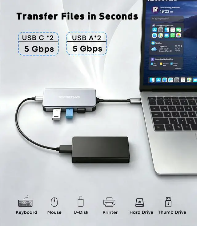 Alt view image 6 of 7 - USB C Docking Station Dual Monitor,Laptop Docking Station 3 Monitors Triple 4K Display with 2 HDMI, DisplayPort,100W PD Charging,USB 3.0 Ports Multiport Adapter for Dell, HP, Lenovo,etc